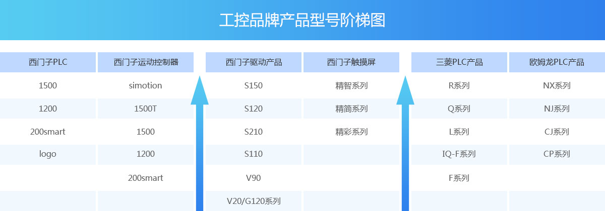 电工薪资结构 电工基础知识 初级电工基础知识 电工之家网站